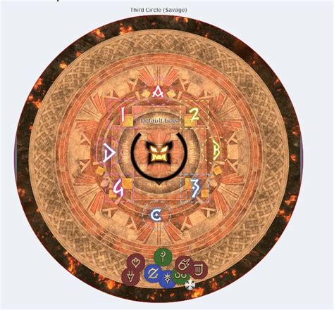 P3S Text Guide : r/ffxiv .